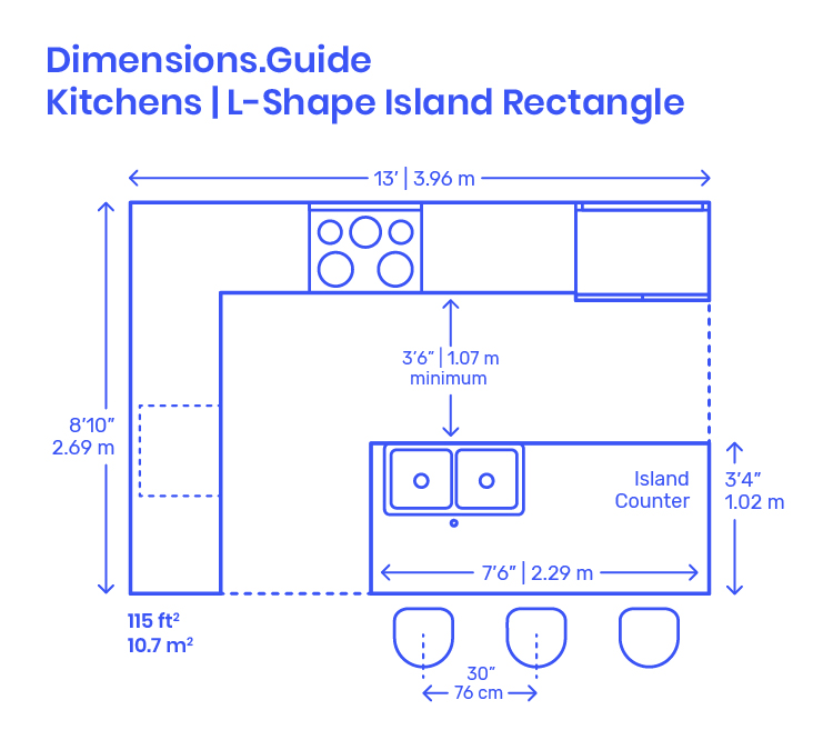 You are currently viewing Dimensions